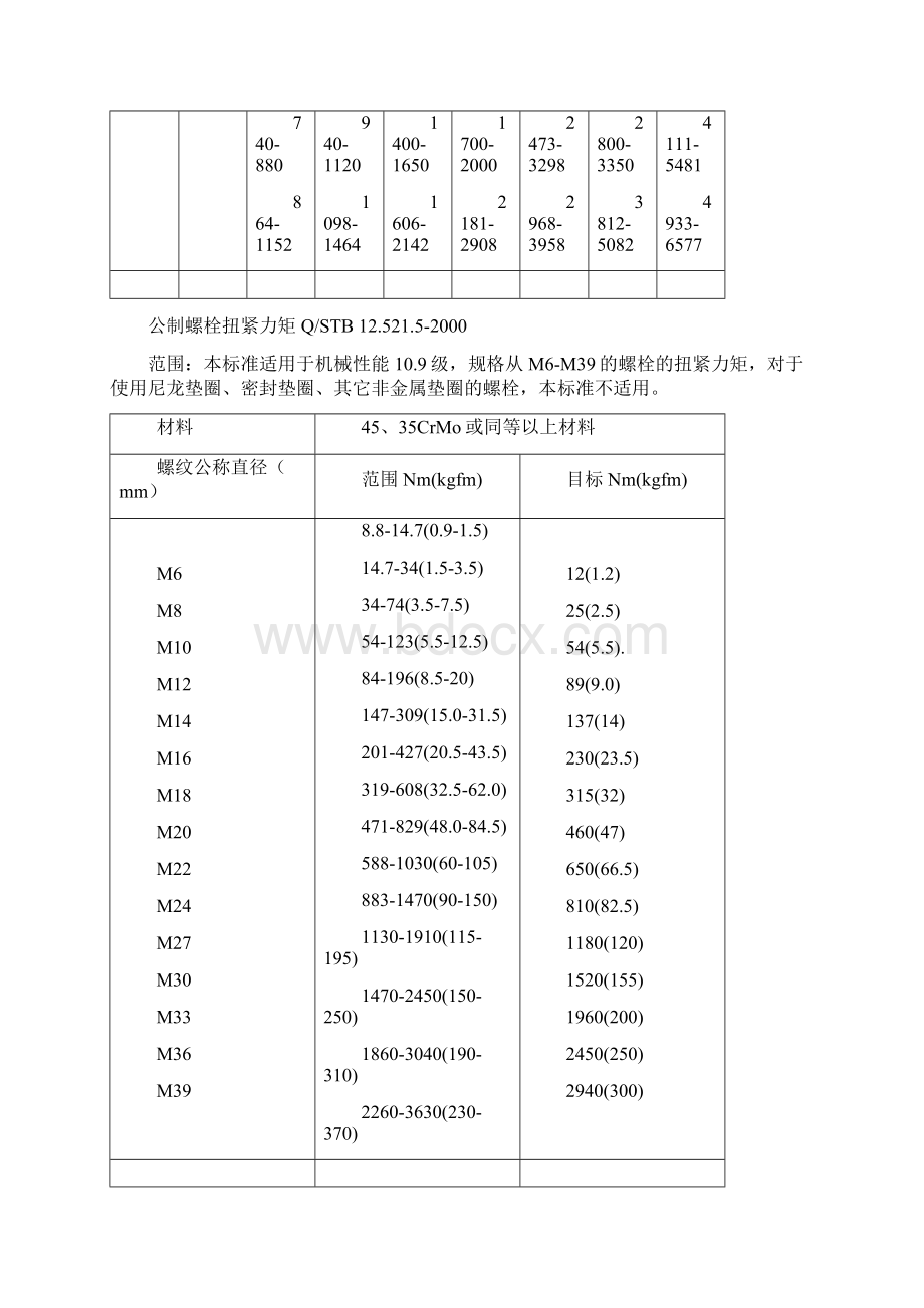 螺栓拧紧力矩表.docx_第3页