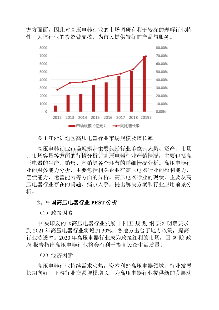 高压电器行业发展研究报告.docx_第3页