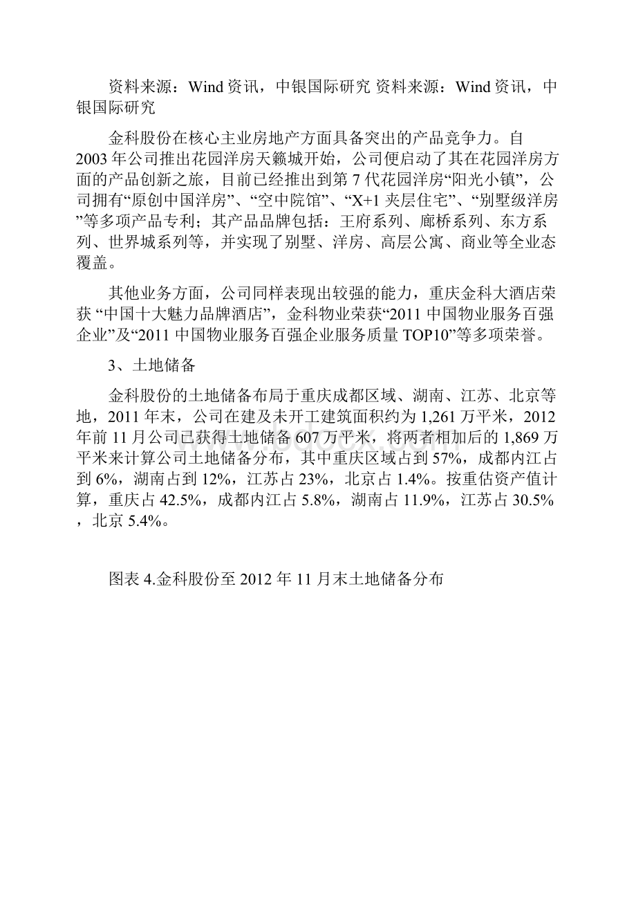 金科股份大重庆的耕耘者.docx_第3页