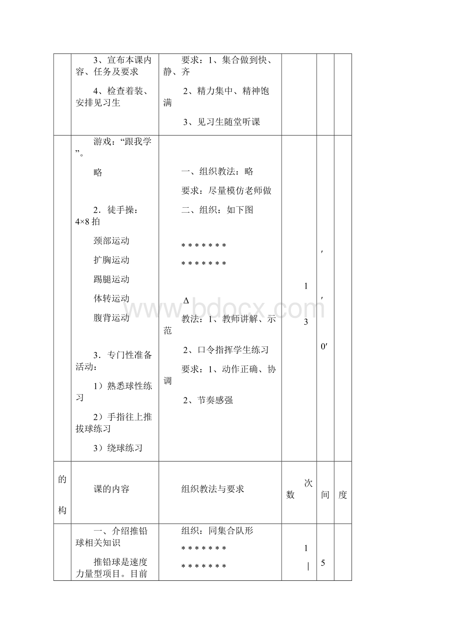 铅球技术教学教案一.docx_第2页