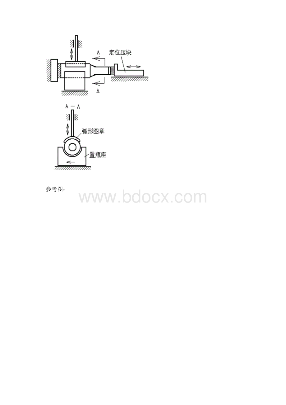 玻璃瓶印花机的设计机械原理课程设计.docx_第3页