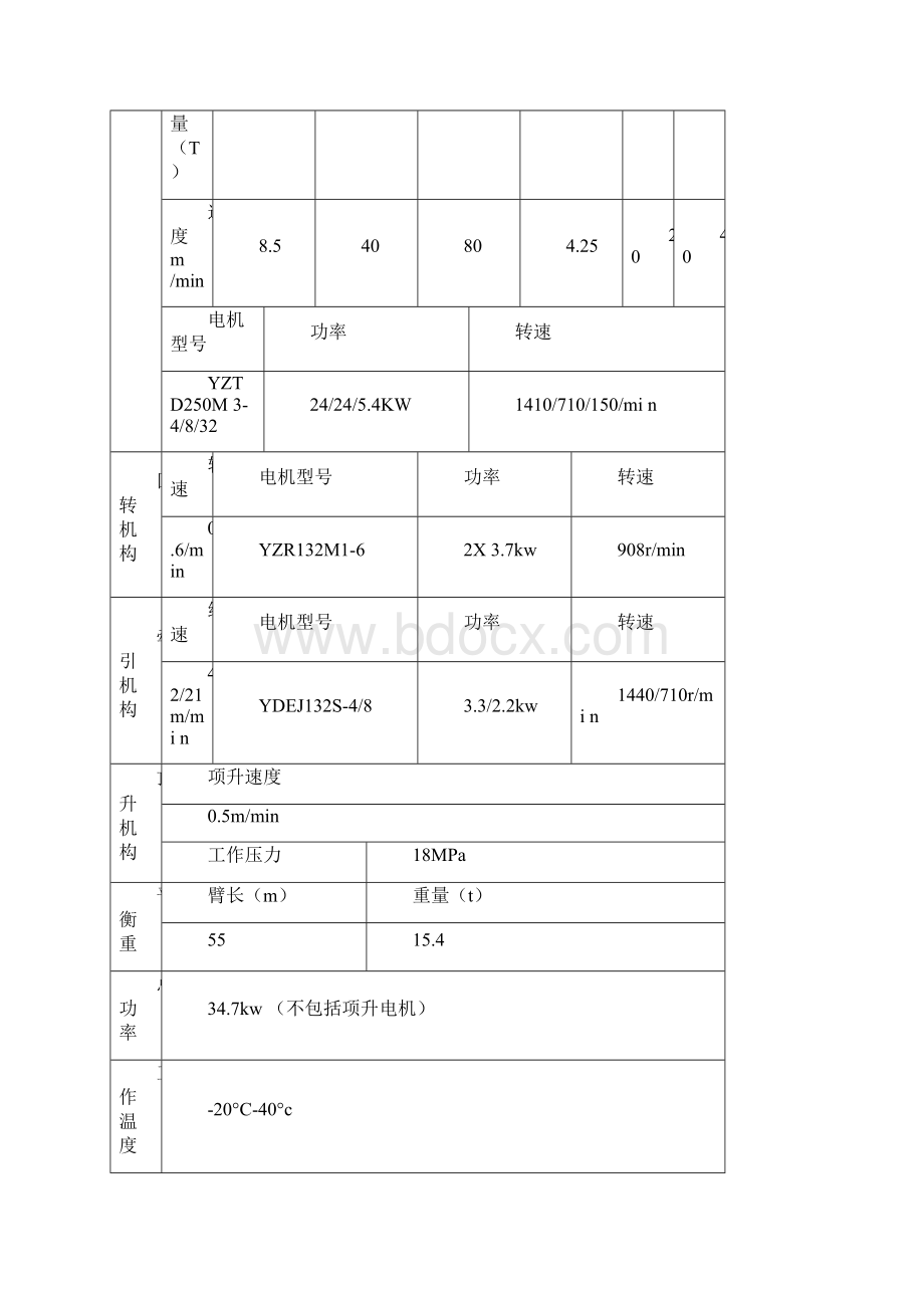 C5513塔式起重机安装施工技术措施.docx_第3页