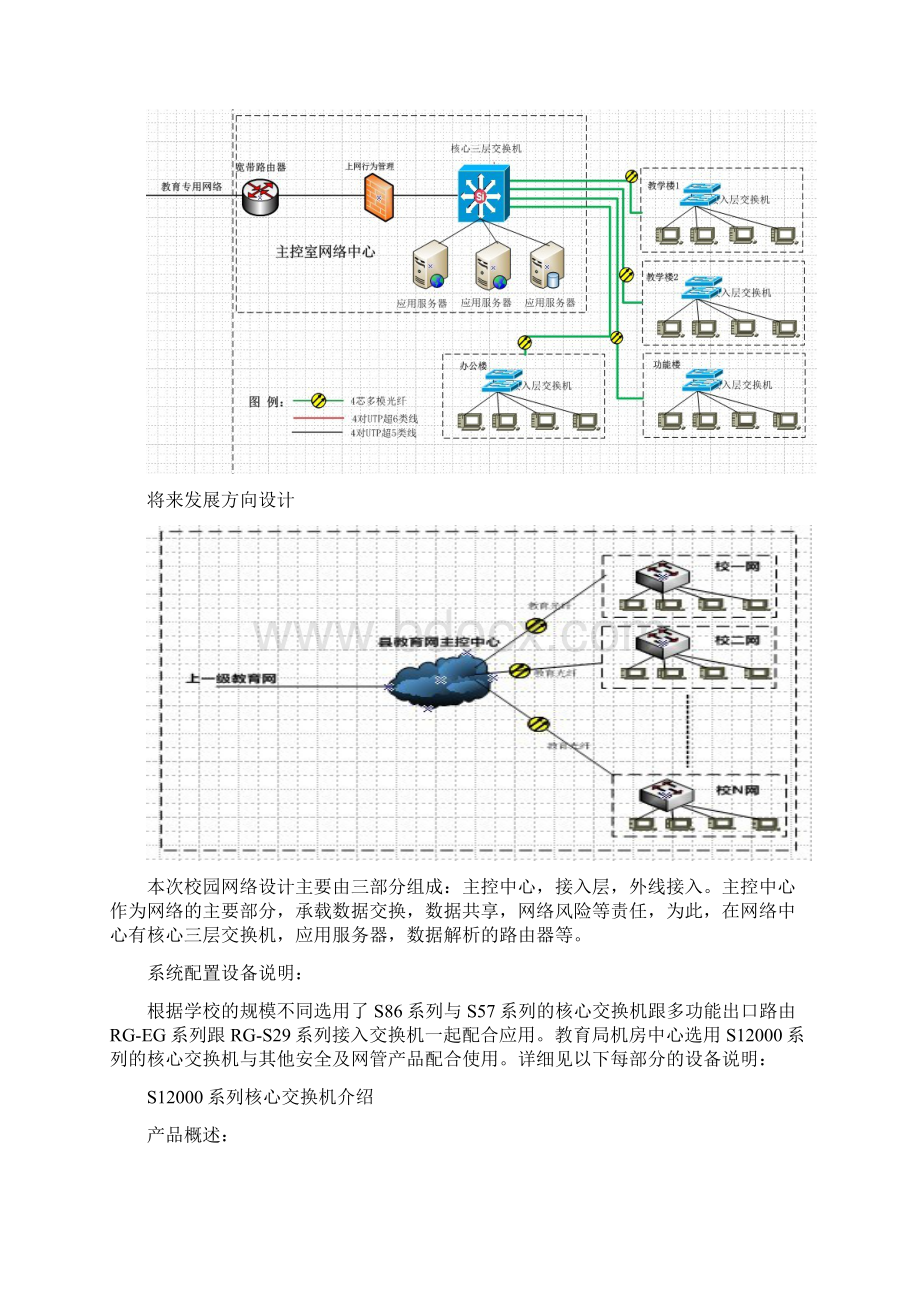 xxxx教育信息化实验区设计方案.docx_第3页