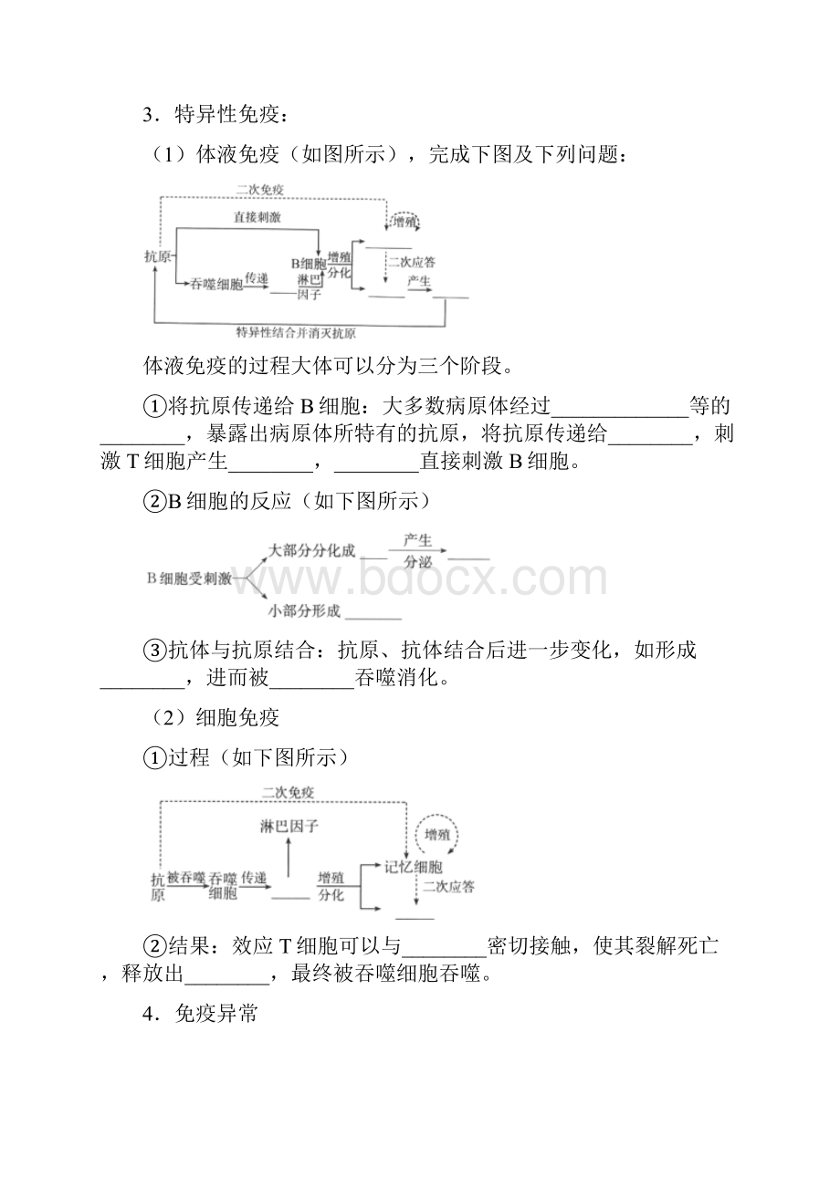 人教版学年高中生物专题24免疫调节试题必修3.docx_第2页