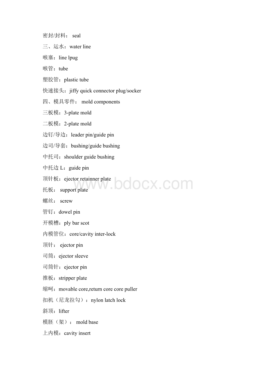 模具专业英文术语大全Word文档下载推荐.docx_第2页