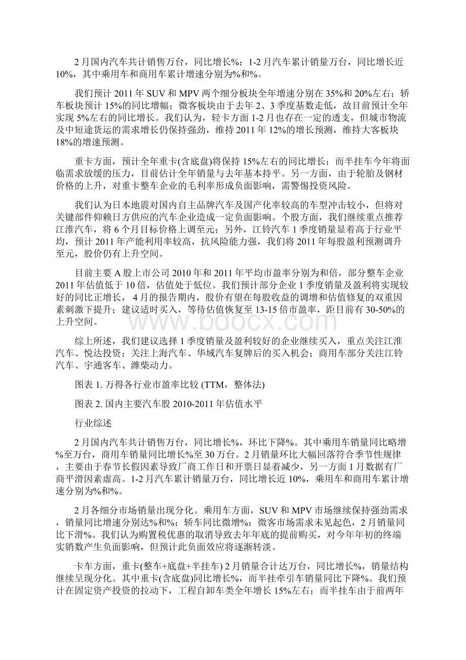 汽车行业分析报告.docx_第2页