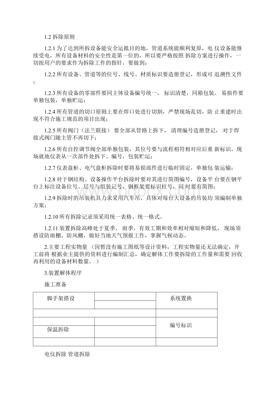 尿素主装置拆除方案.docx_第2页