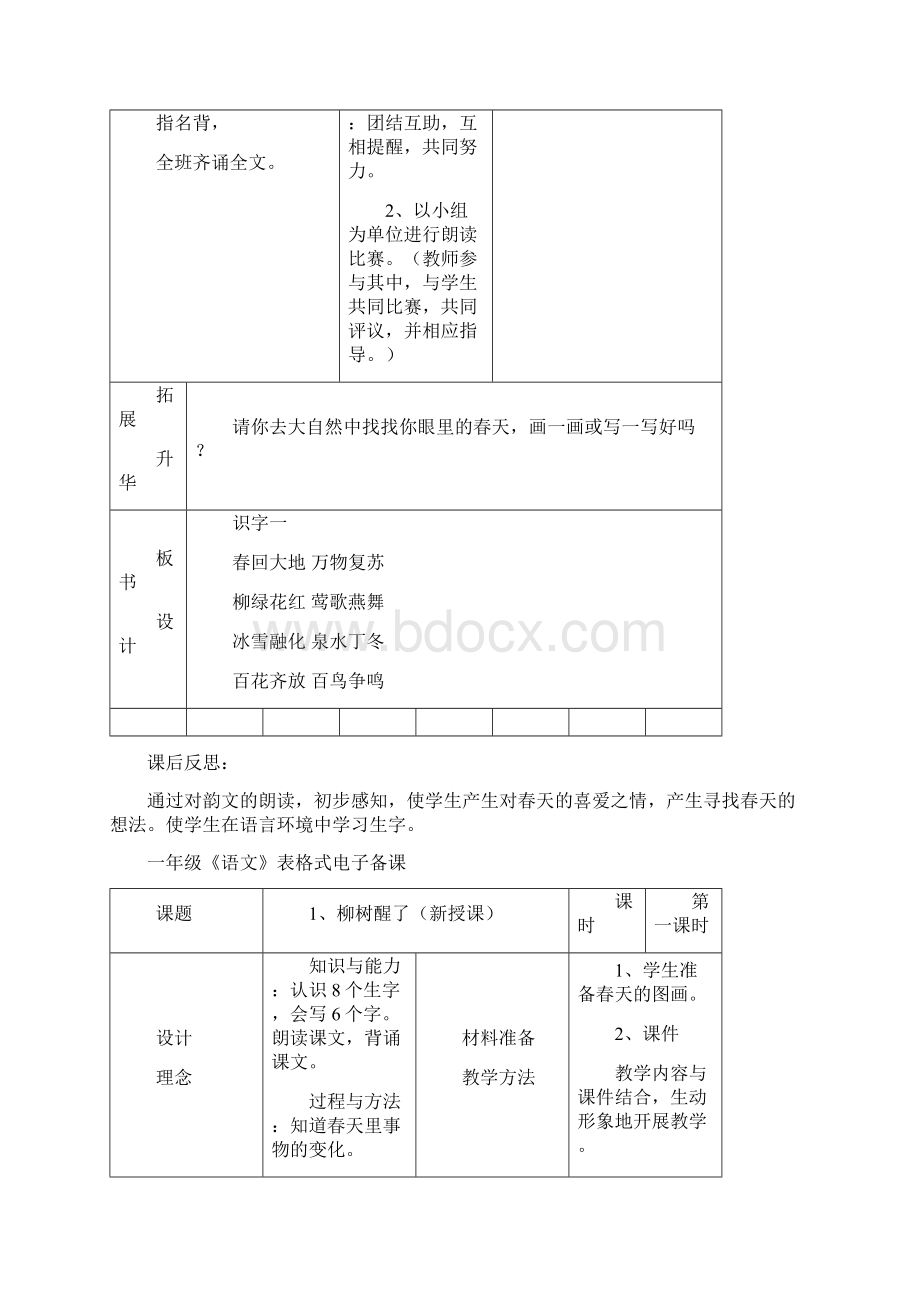 强烈推荐人教版小学语文一年级下册教案表格式.docx_第3页