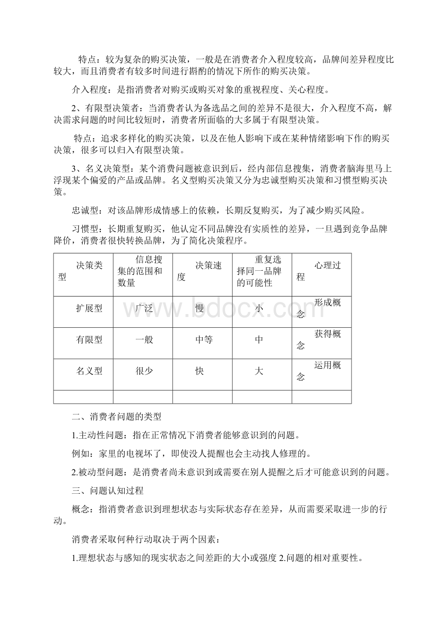 消费者行为学复习资料Word文档下载推荐.docx_第2页