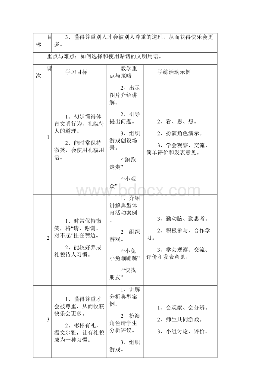 沪教版小学一年级体育与健身上教案电子版Word下载.docx_第3页