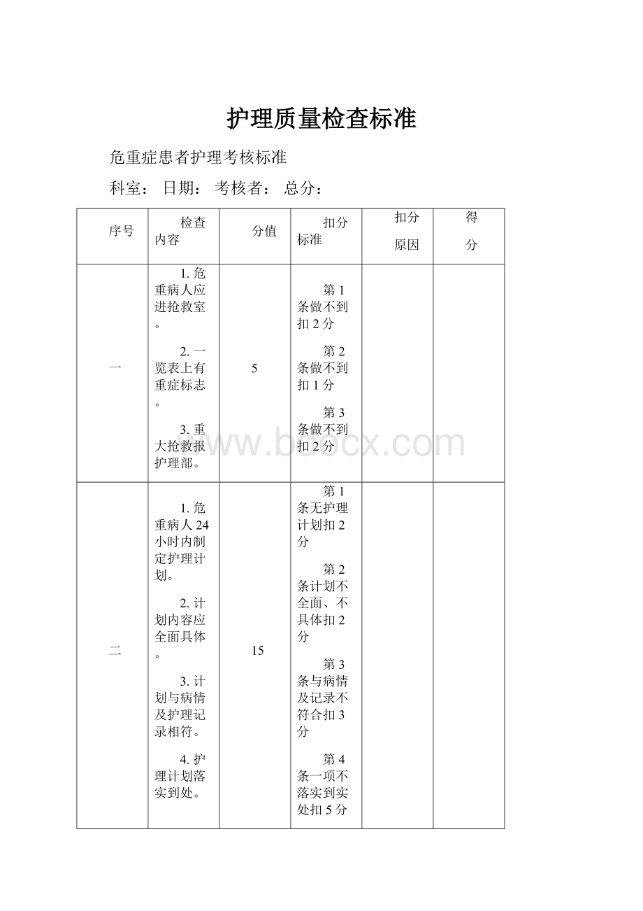 护理质量检查标准.docx_第1页