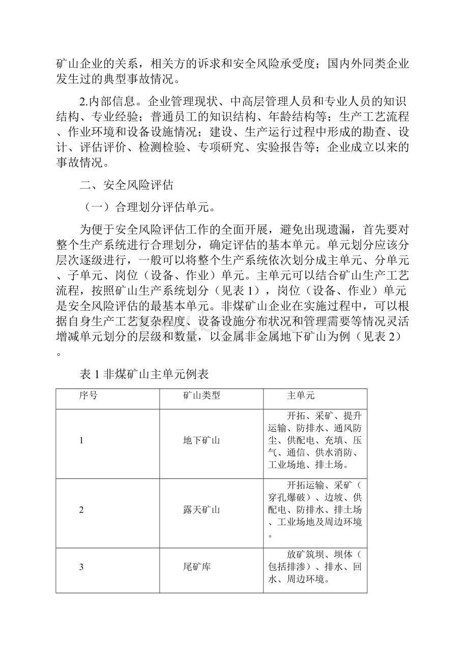 非煤矿山企业构建双重预防机制基本流程Word格式.docx_第2页