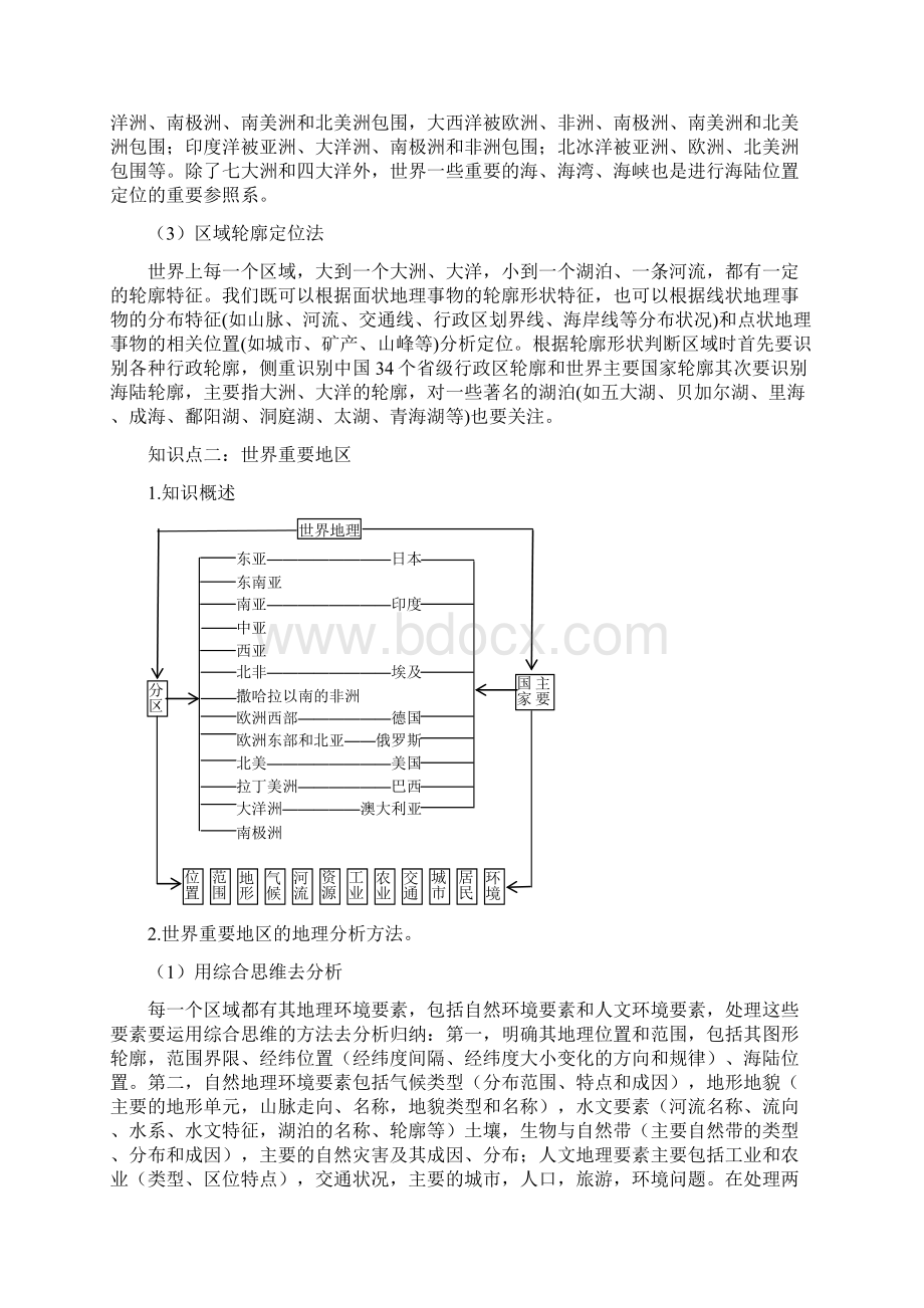 世界地理.docx_第2页