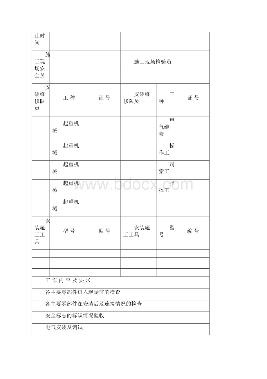 施工升降机工作见证.docx_第2页