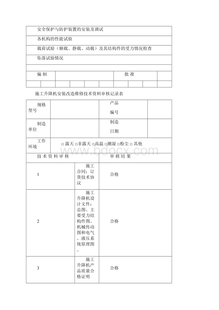 施工升降机工作见证.docx_第3页