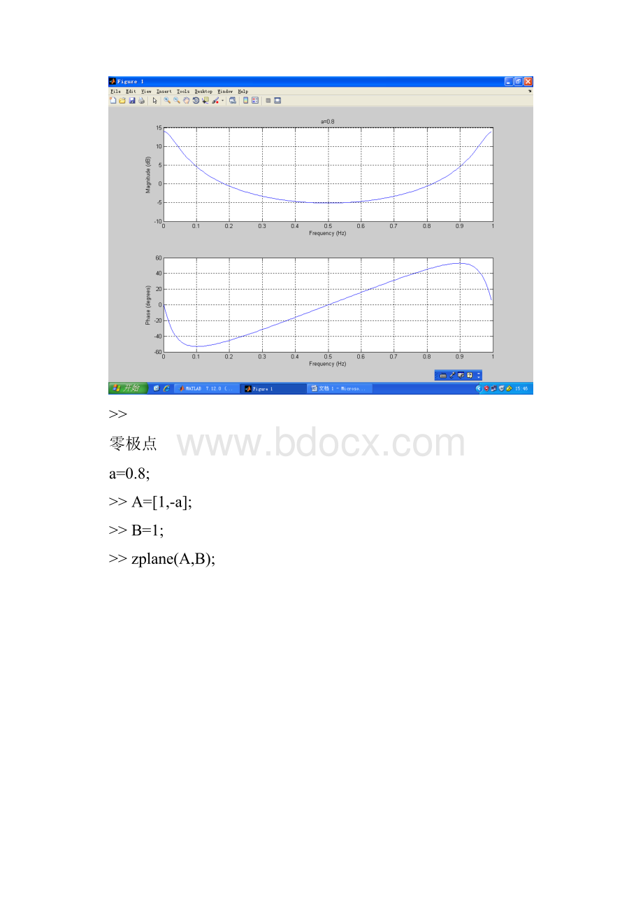 数字信号实验零极点分布对系统频率响应的影响Word文档格式.docx_第3页