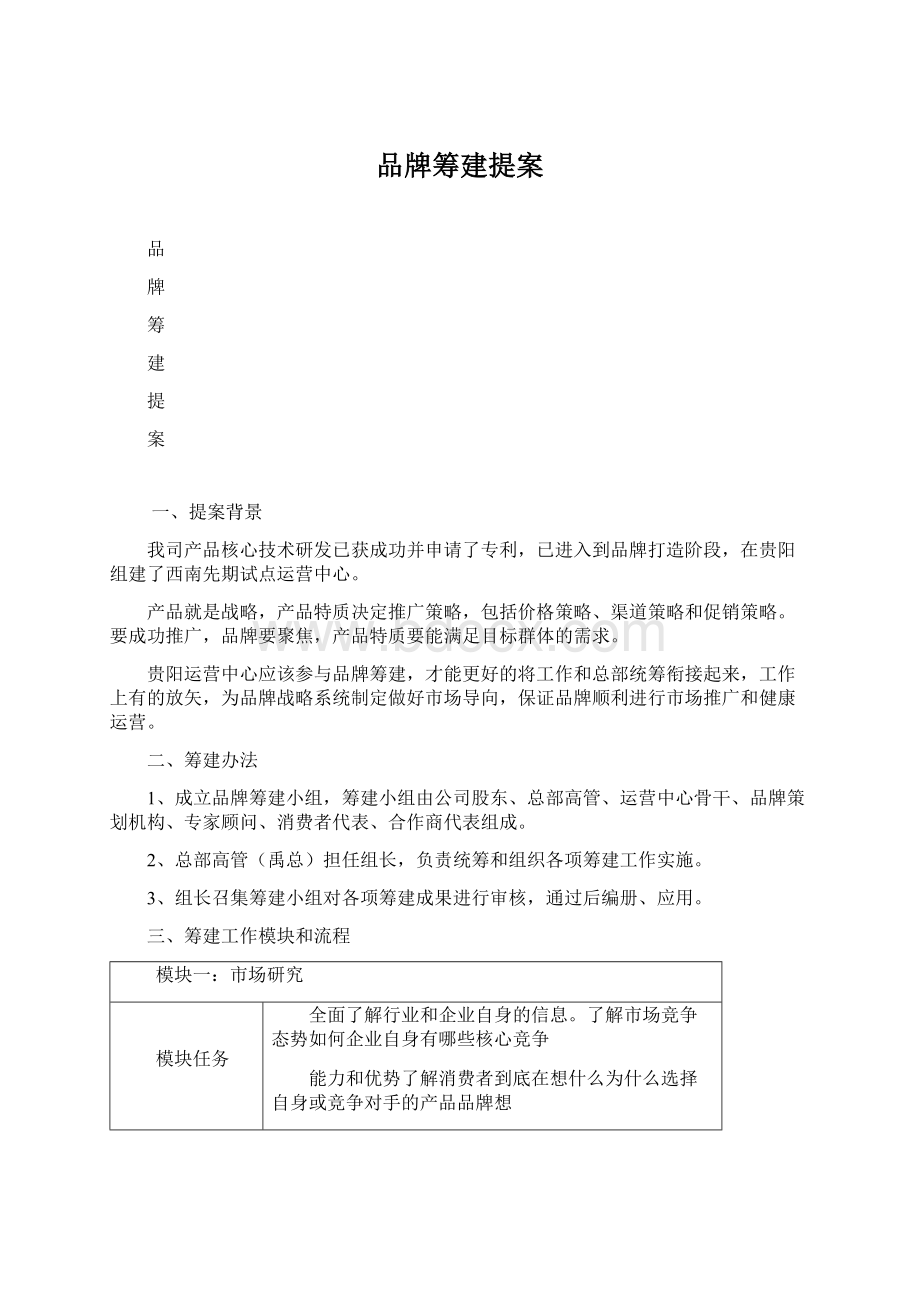 品牌筹建提案Word文件下载.docx_第1页