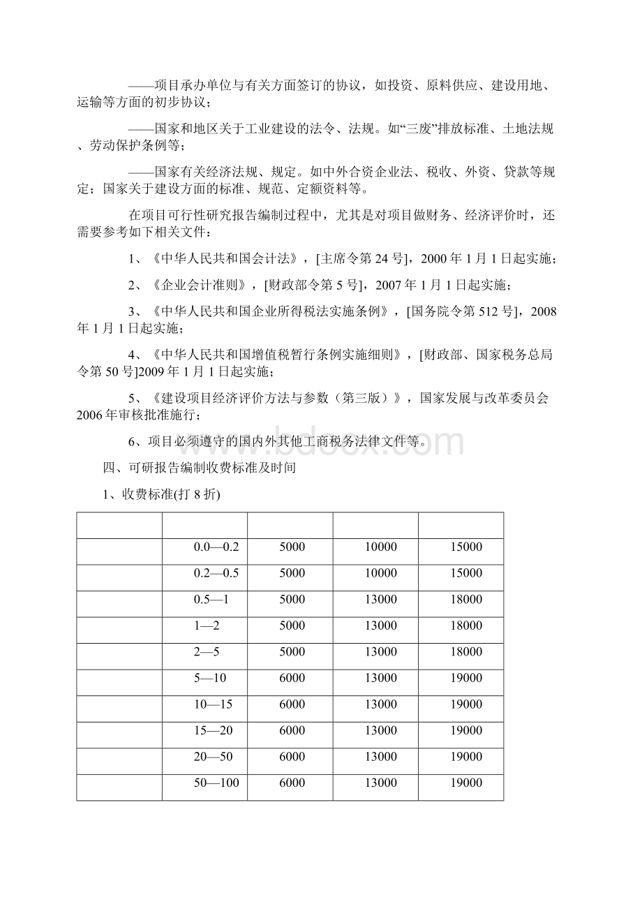 自动洗车设备项目可行性研究报告.docx_第3页