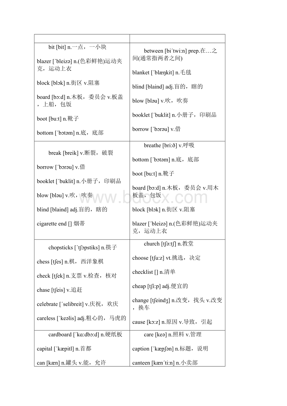 7年级英语词汇卡片Word文件下载.docx_第2页