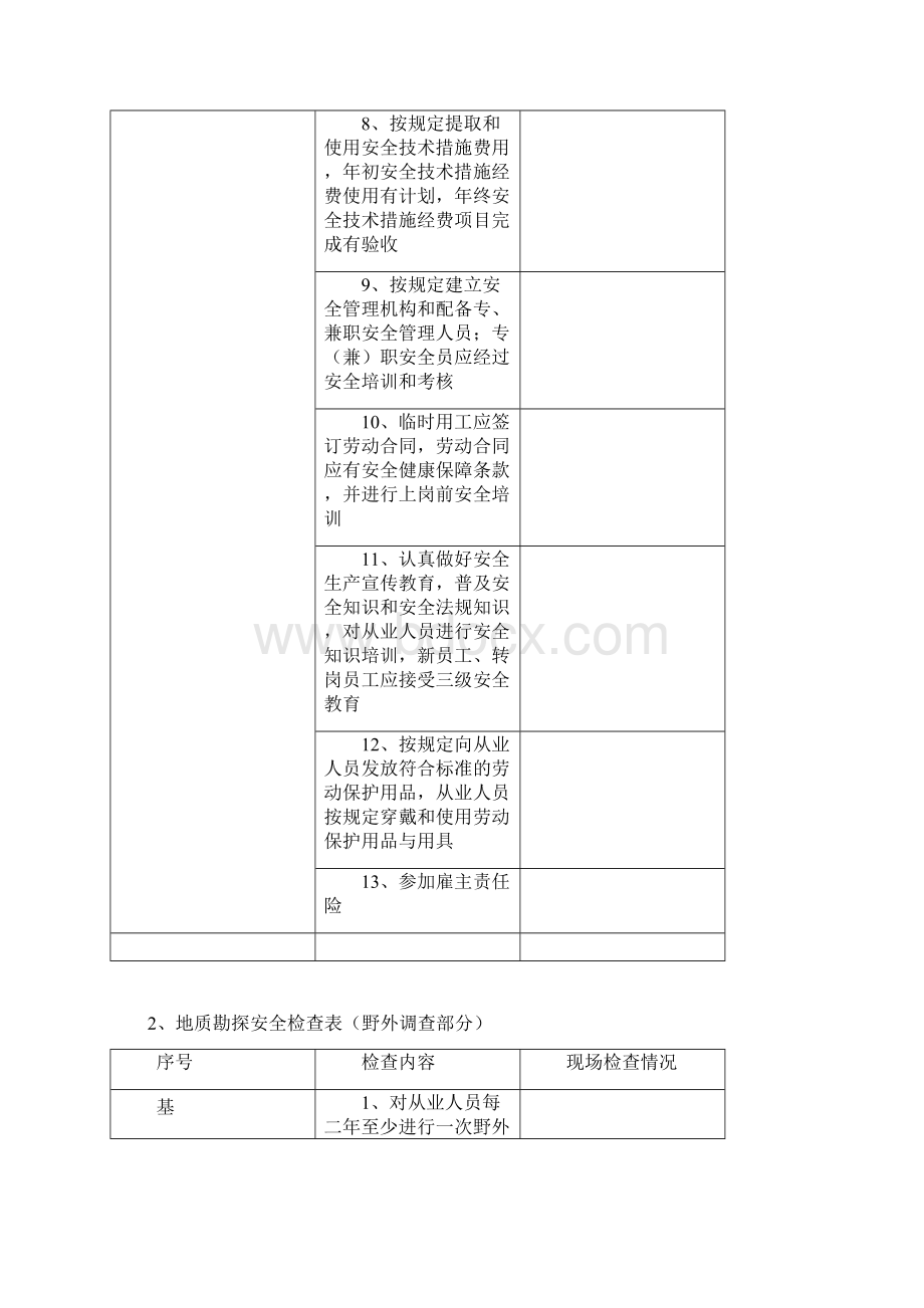 地质勘探安全生产检查表.docx_第3页