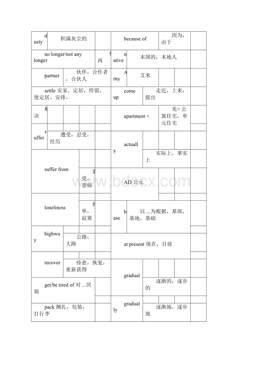 高中英语必修单词大表.docx_第3页