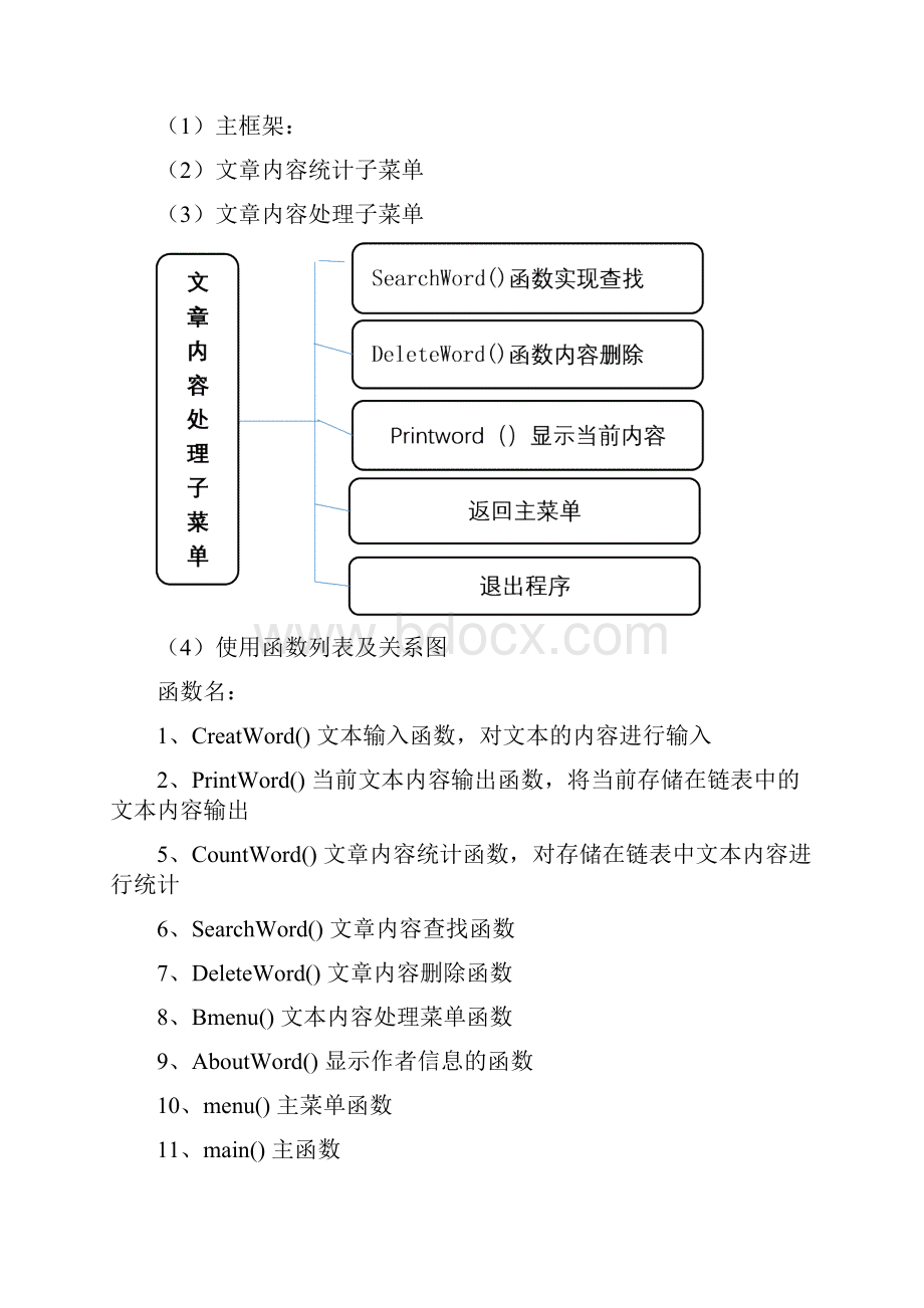 数据结构课设文章编辑.docx_第3页