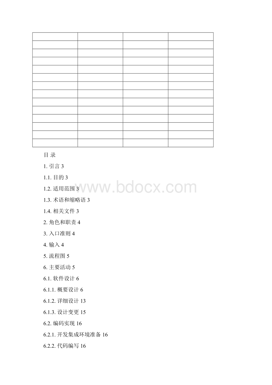 CSI01软件设计和编码过程.docx_第2页