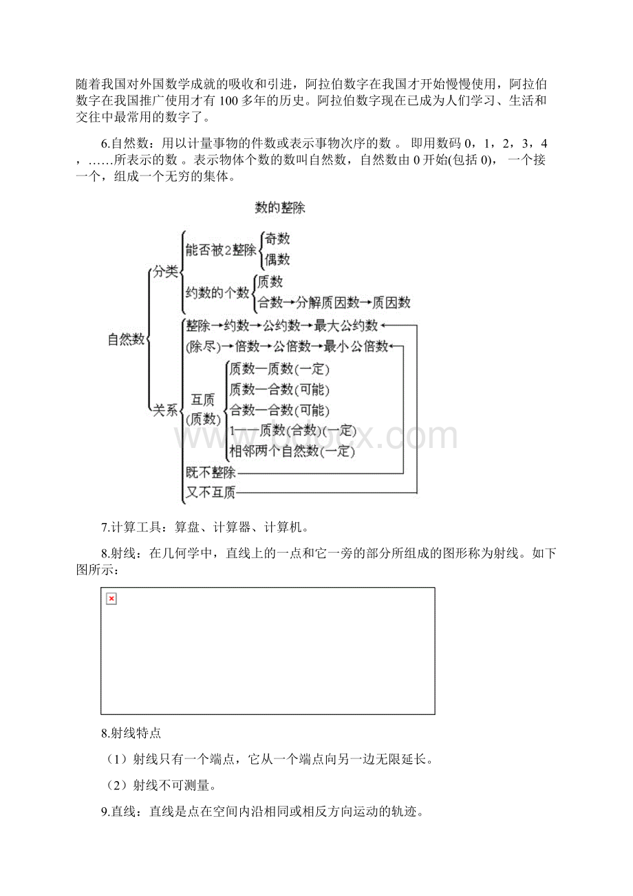 小学四年级数学知识点归纳1.docx_第2页