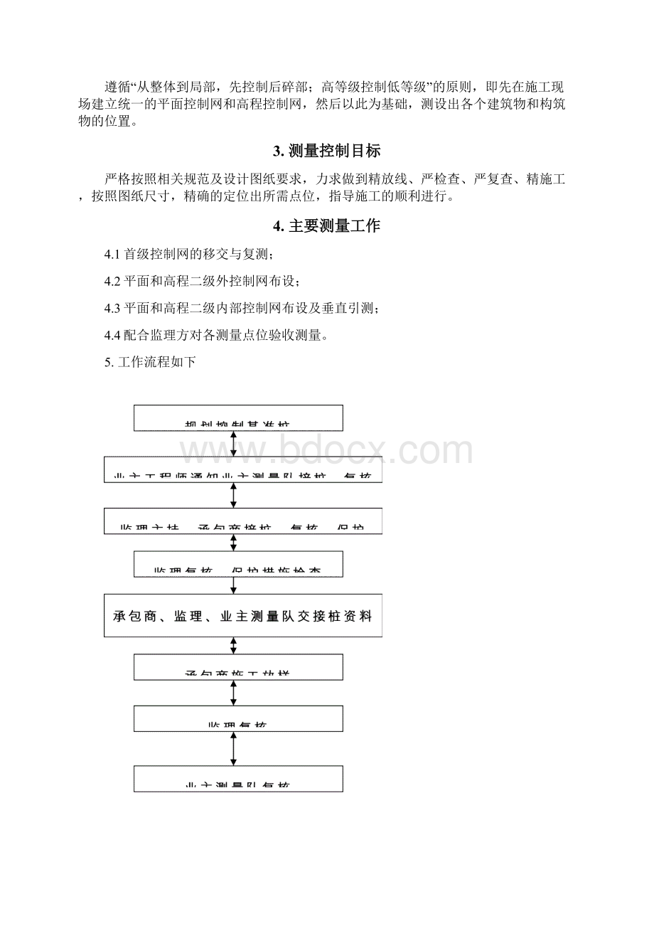 芳村测量方案修改1Word格式.docx_第3页