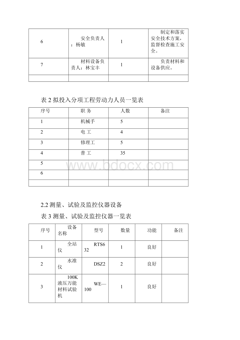 水泥稳定碎石施工方案.docx_第3页