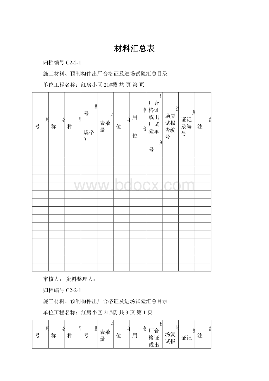 材料汇总表.docx_第1页