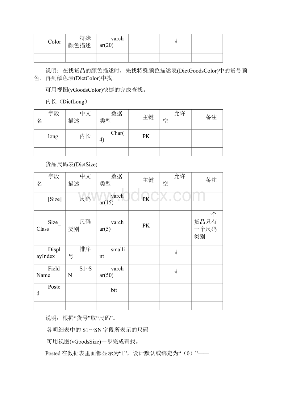 丽晶系统MCS数据结构说明文档.docx_第2页