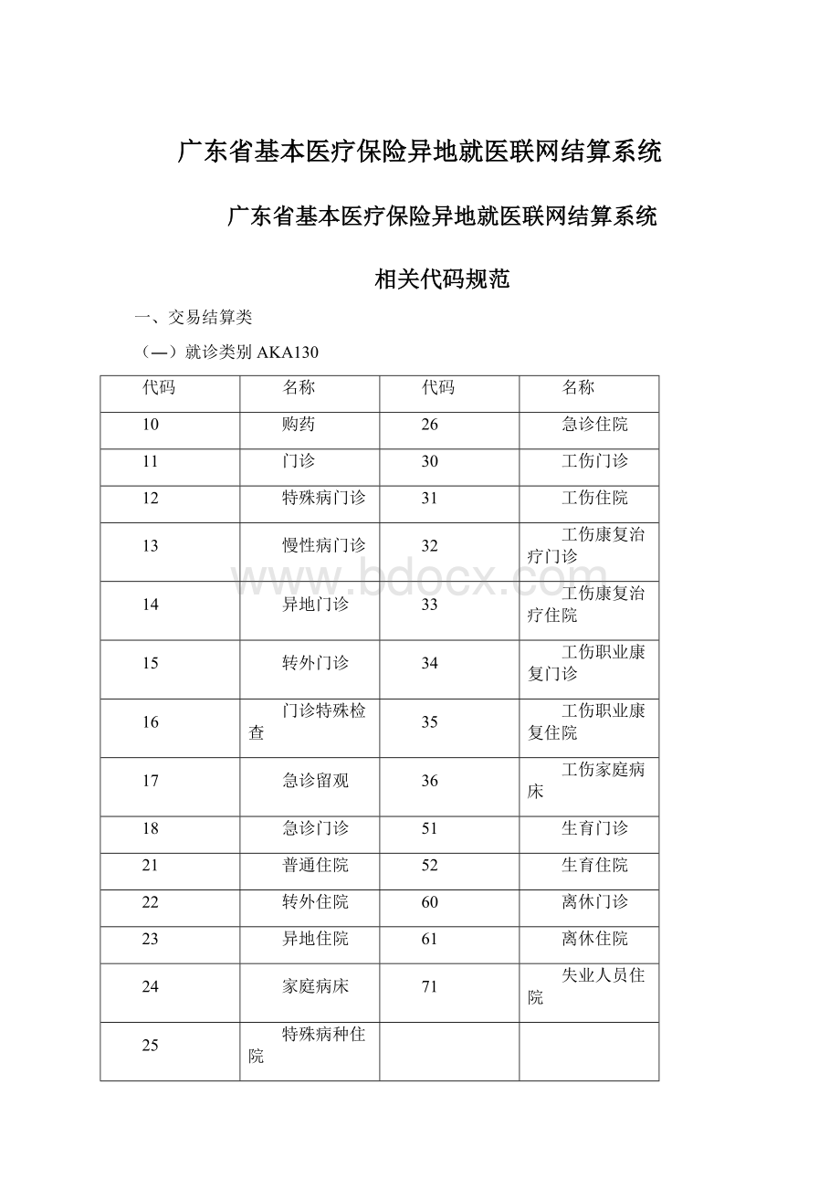 广东省基本医疗保险异地就医联网结算系统.docx