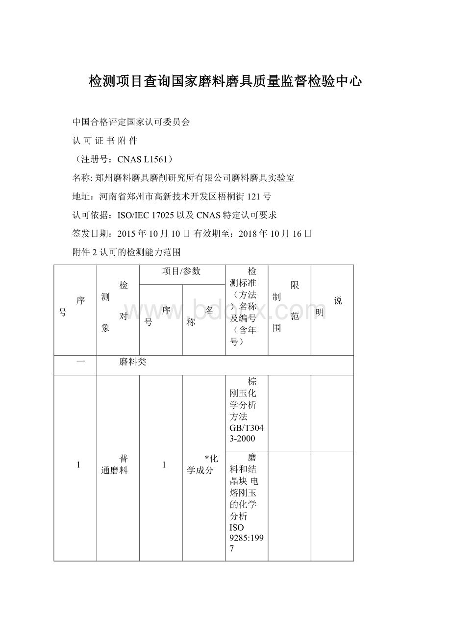 检测项目查询国家磨料磨具质量监督检验中心.docx