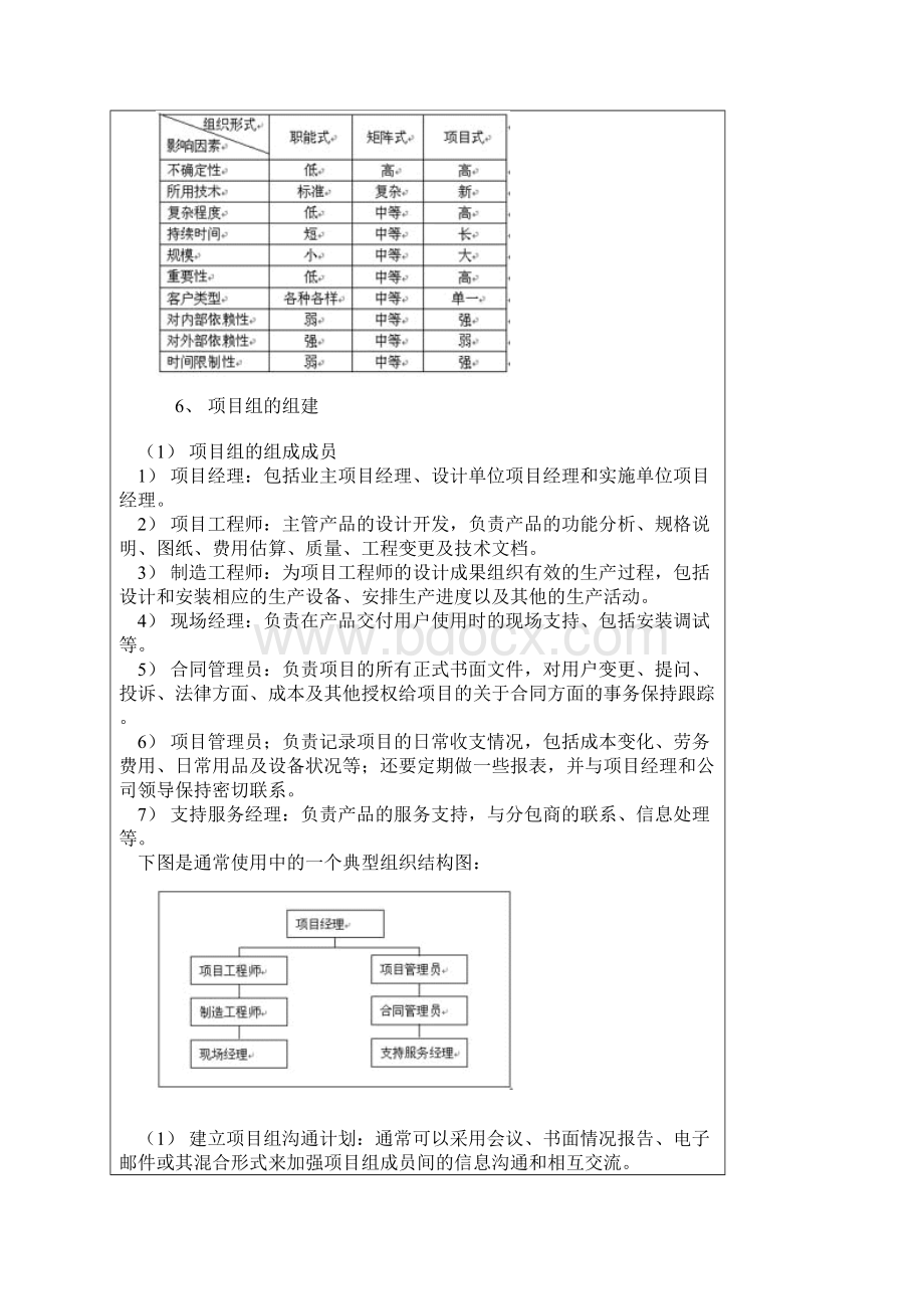 项目管理中的项目组织结构研讨.docx_第3页