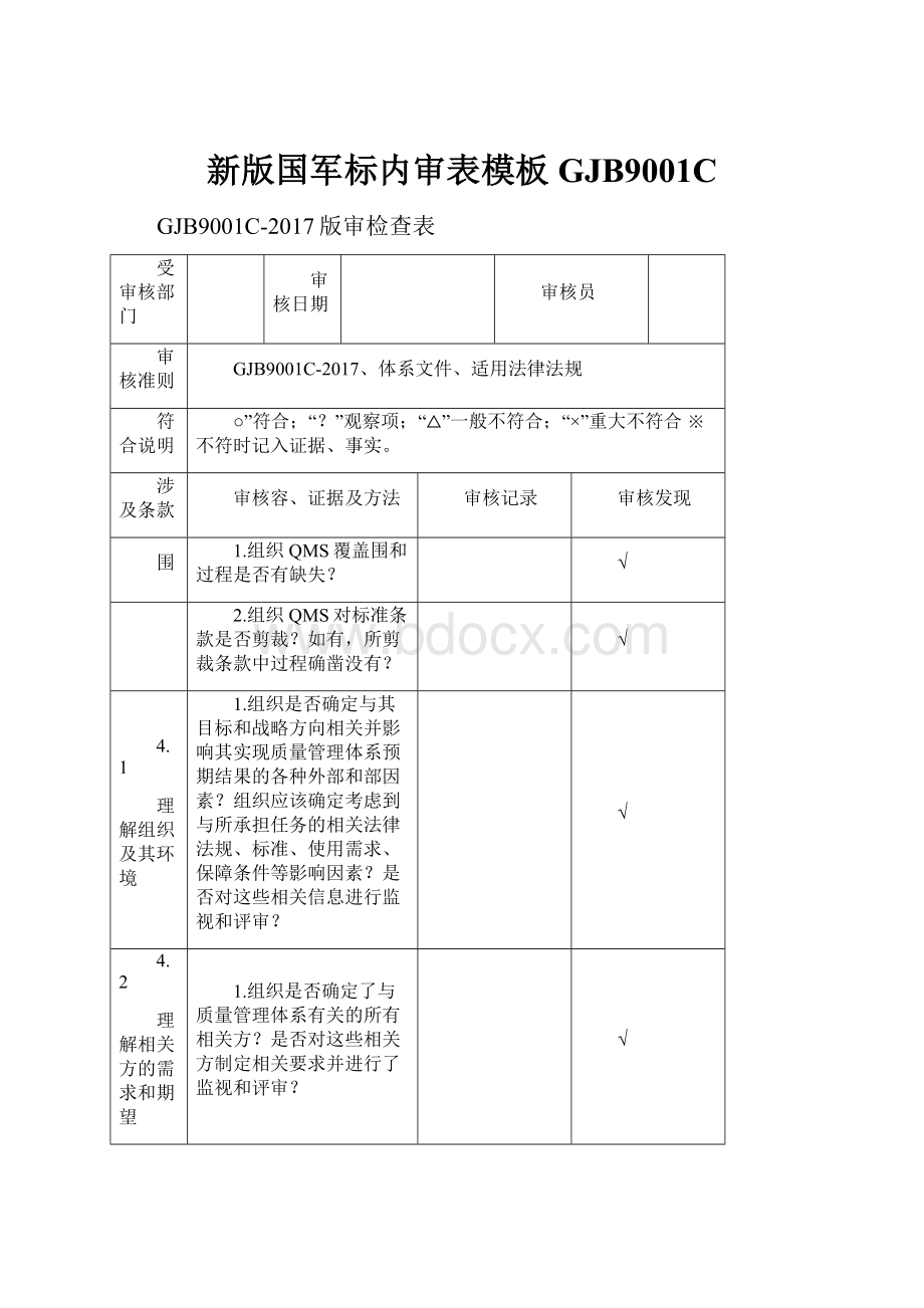 新版国军标内审表模板GJB9001CWord文件下载.docx