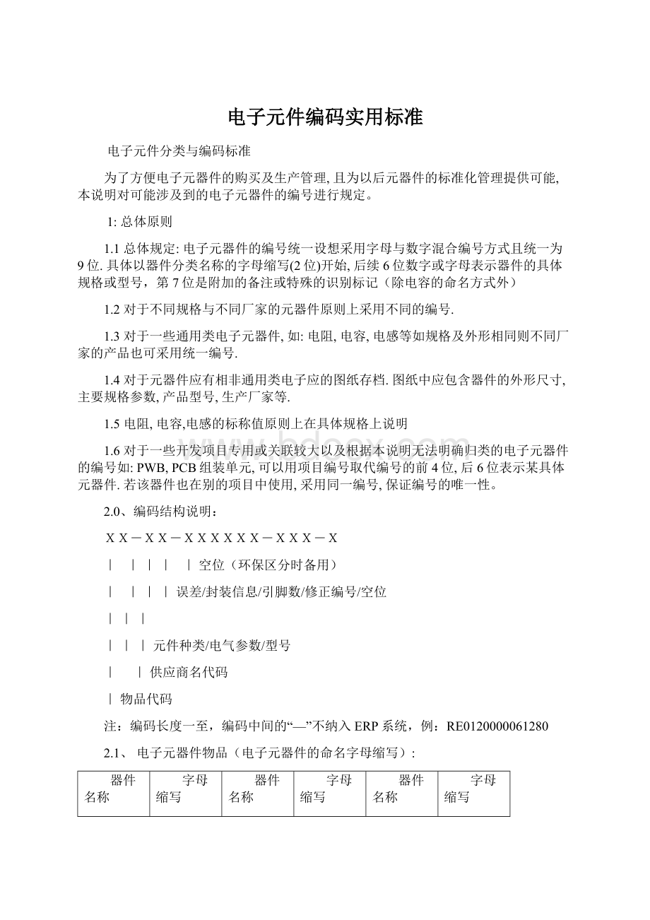 电子元件编码实用标准Word文件下载.docx_第1页