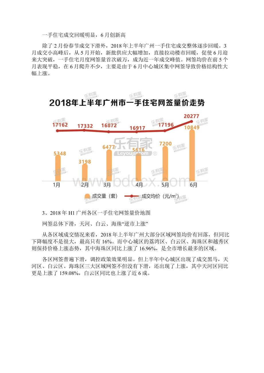 上半年广州楼市报告Word文档下载推荐.docx_第2页