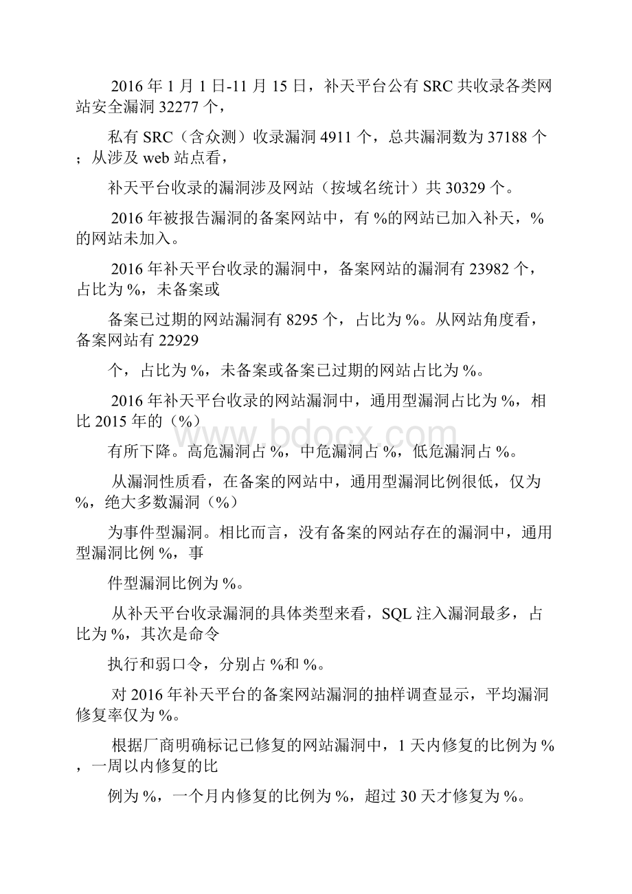 网站安全漏洞形势分析报告.docx_第2页