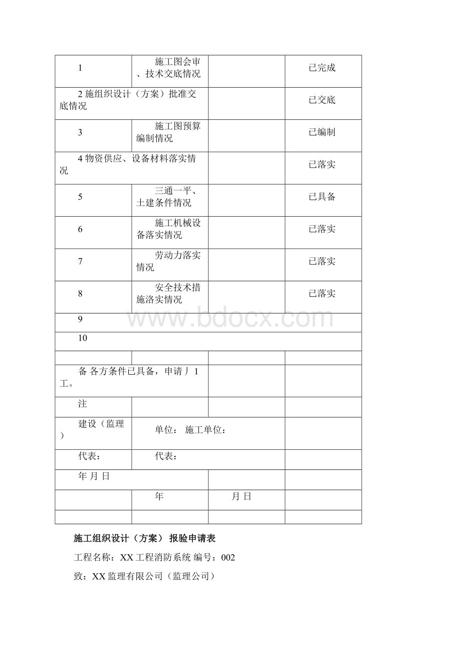 完整版消防工程竣工验收全套资料范本Word文档格式.docx_第2页