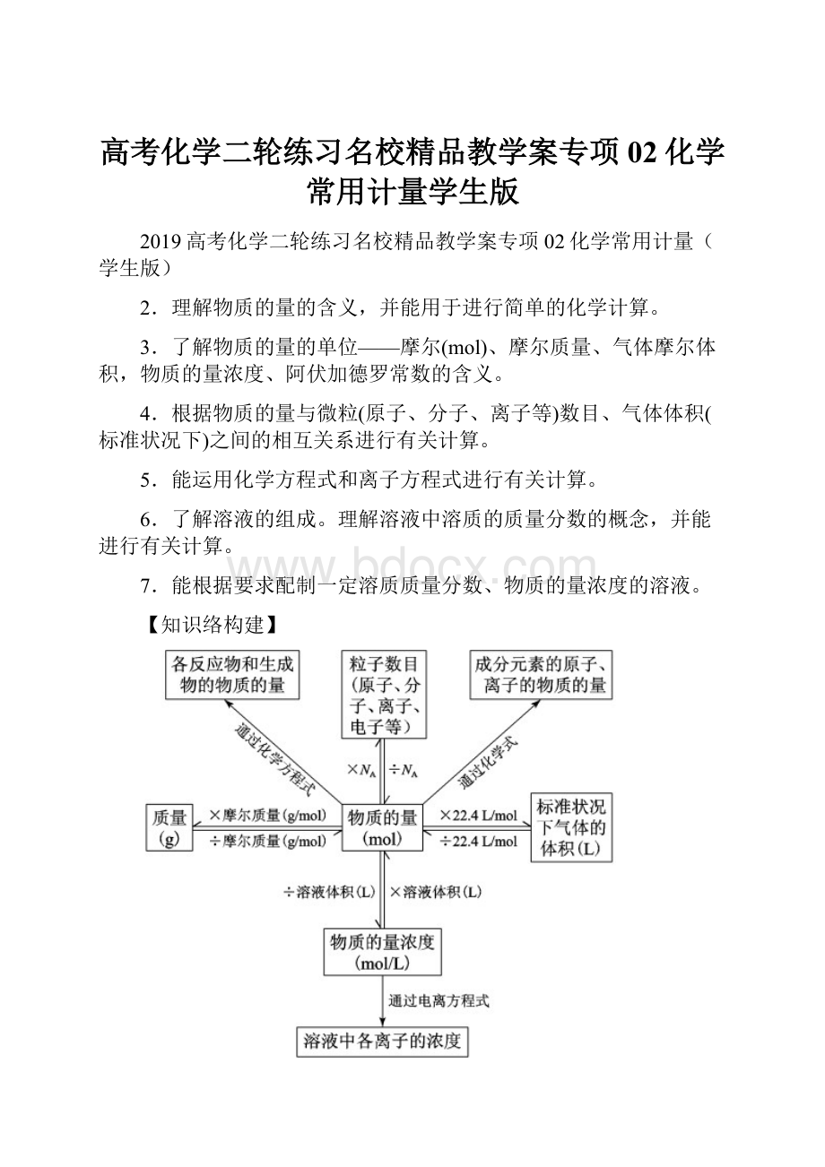 高考化学二轮练习名校精品教学案专项02化学常用计量学生版.docx