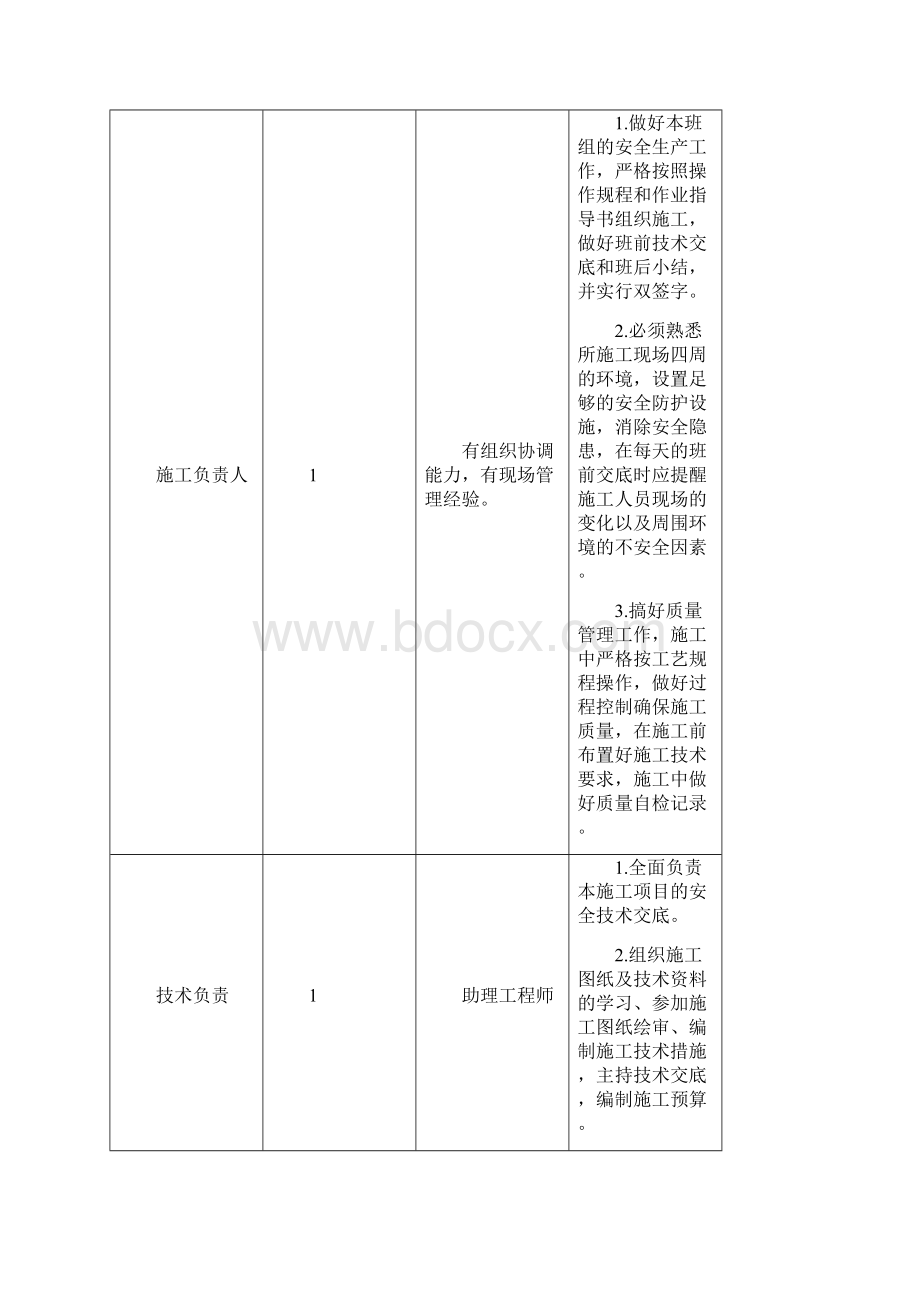 全厂防雷接地施工方案申报版.docx_第3页