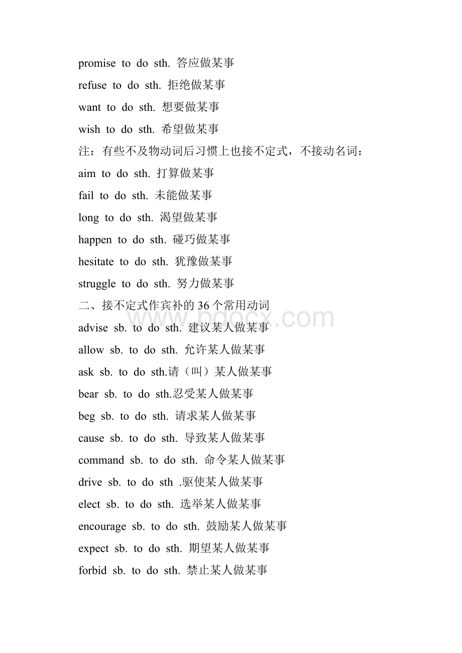 初高中英语词组固定搭配Word文件下载.docx_第2页