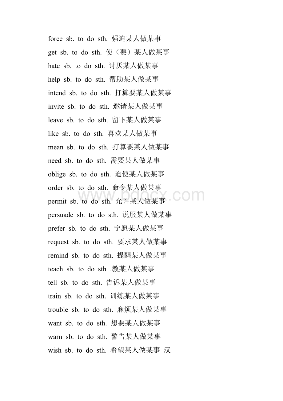 初高中英语词组固定搭配.docx_第3页