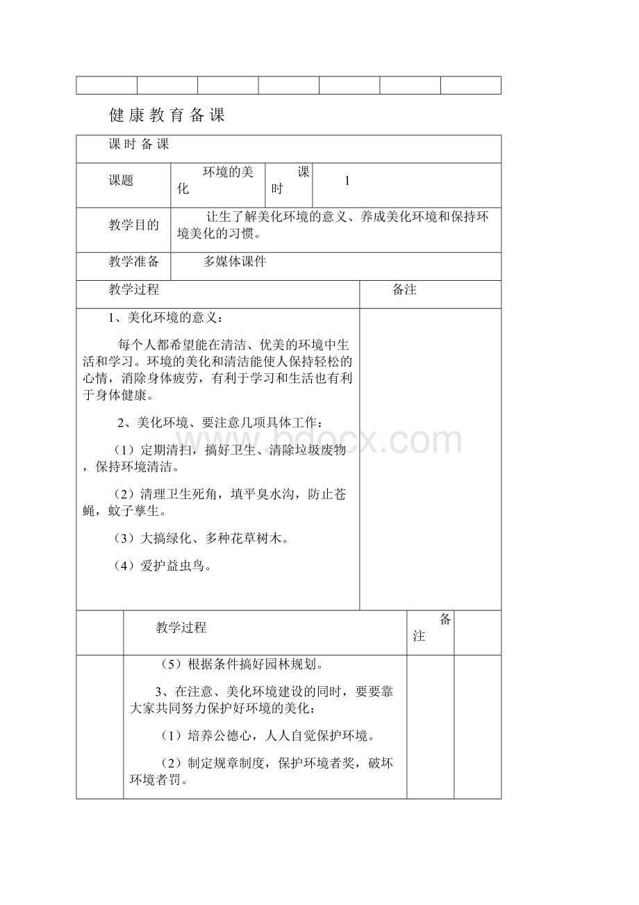 最新三年级上册健康教育备课.docx_第2页