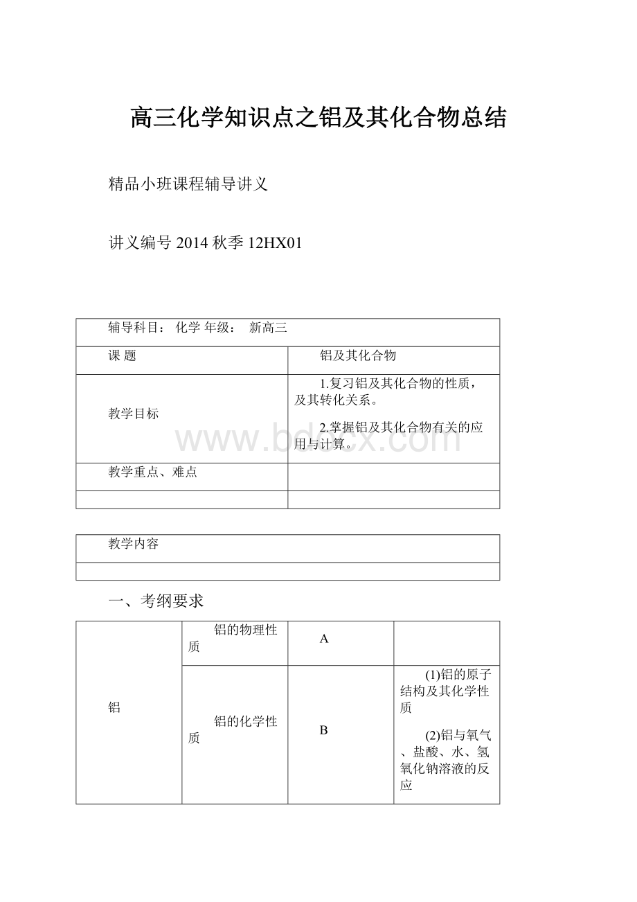 高三化学知识点之铝及其化合物总结Word文档格式.docx