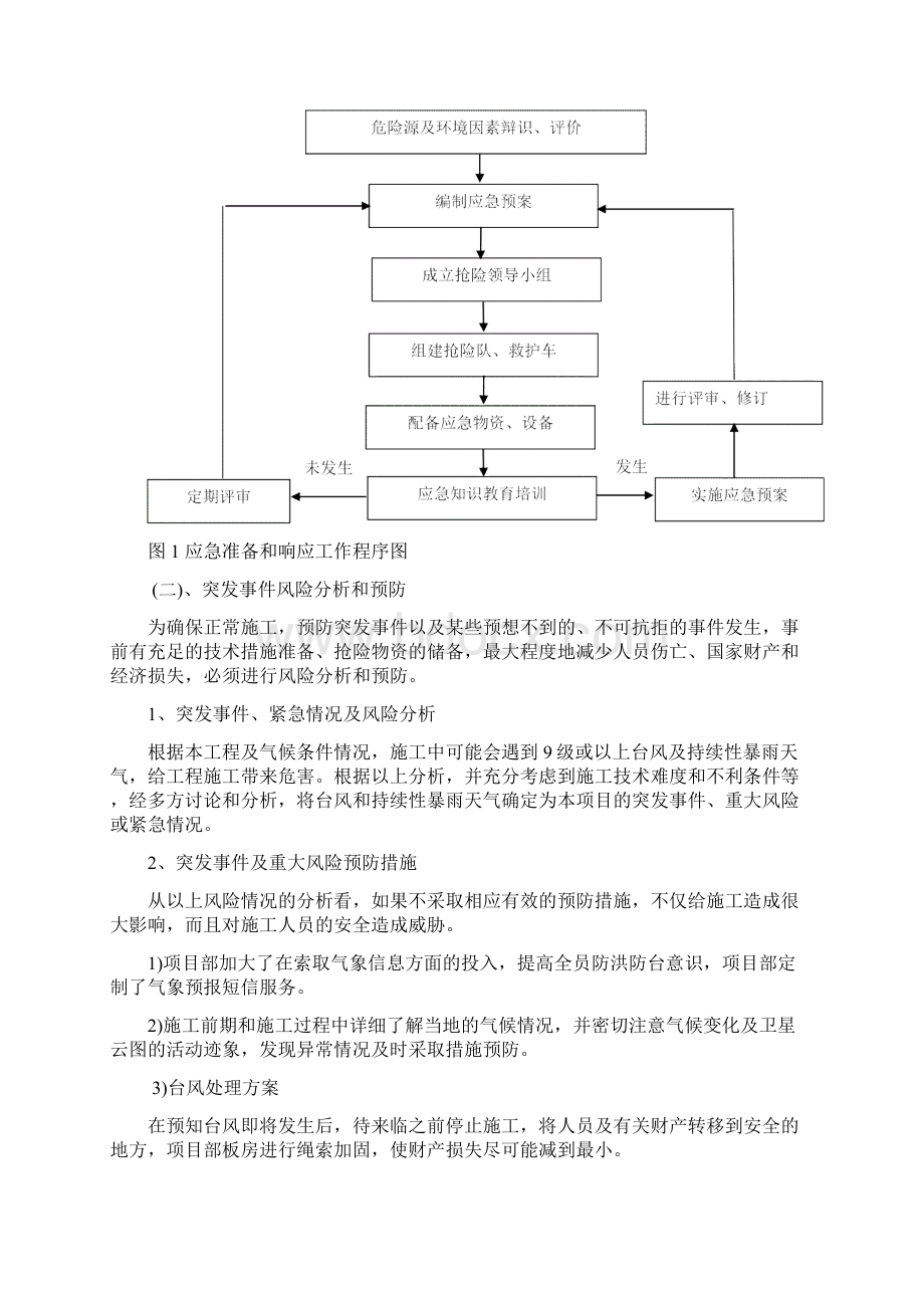 防洪防汛防台风应急预案之欧阳化创编Word文档格式.docx_第2页