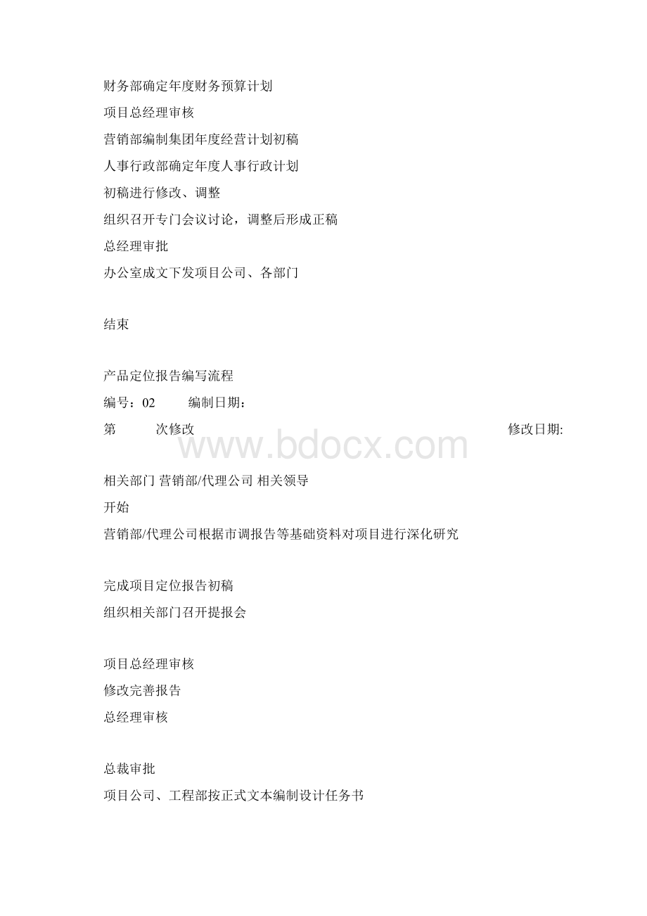 营销部业务流程图.docx_第2页