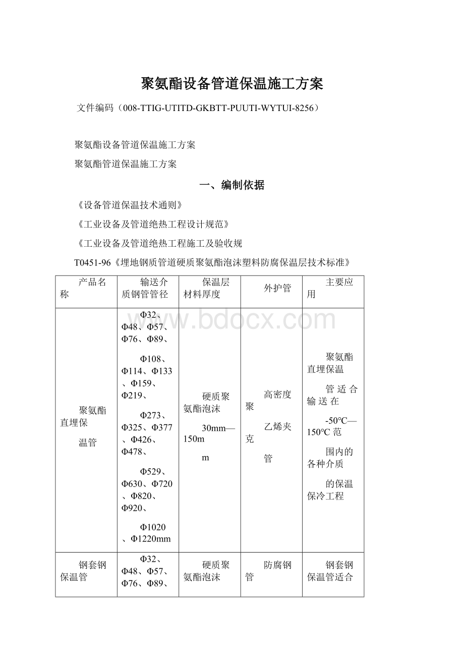 聚氨酯设备管道保温施工方案.docx