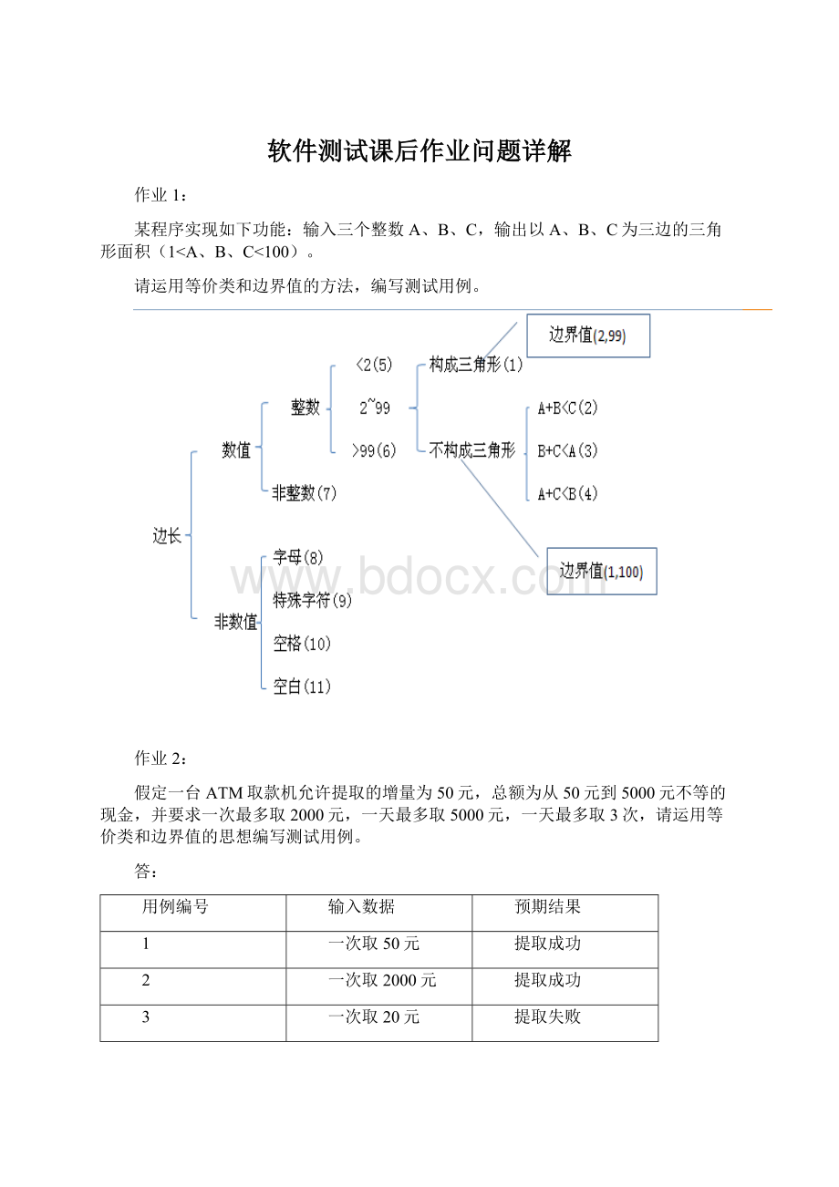 软件测试课后作业问题详解.docx